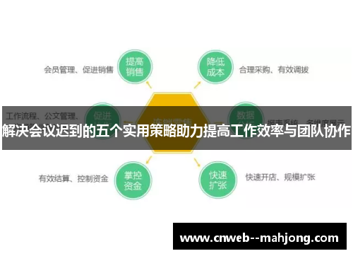 解决会议迟到的五个实用策略助力提高工作效率与团队协作