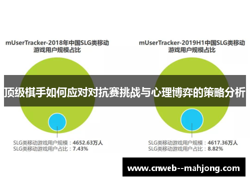 顶级棋手如何应对对抗赛挑战与心理博弈的策略分析