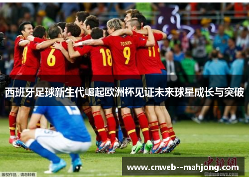 西班牙足球新生代崛起欧洲杯见证未来球星成长与突破